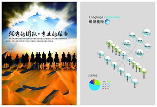 企業(yè)形象的精湛演繹 探索企業(yè)畫(huà)冊(cè)模板設(shè)計(jì)（編號(hào) 16780036）的全套策劃之旅